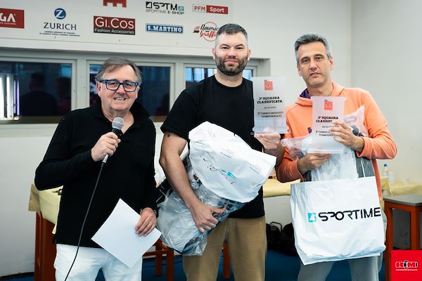 RacMet Padel 3° Torneo Grossisti Termoidraulici